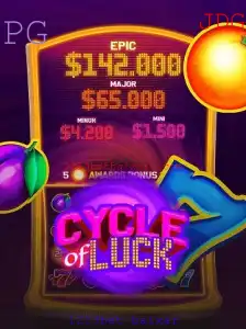 Descrição e Regras do Jogo CycleofLuck